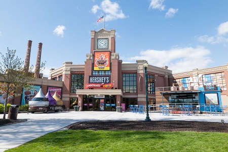 Hershey's Chocolate World